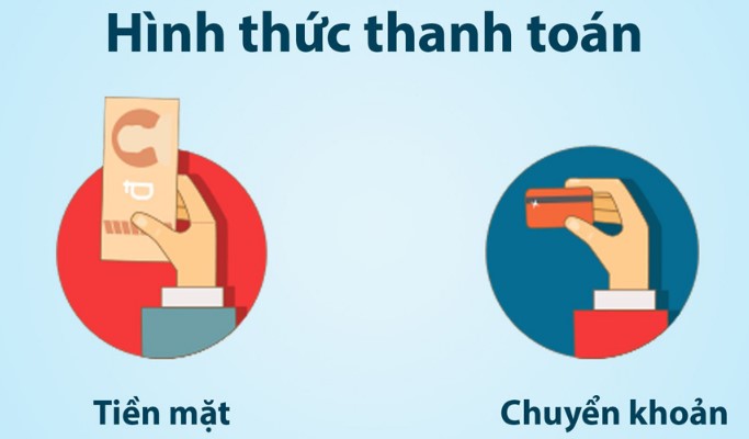 Phương thức thanh toán